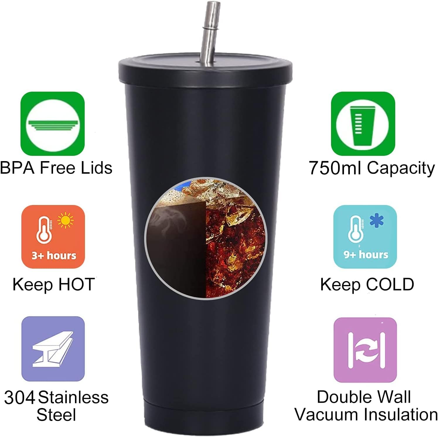 Coffee Tea Tumbler - Tumbler Isolato a Doppia Parete da