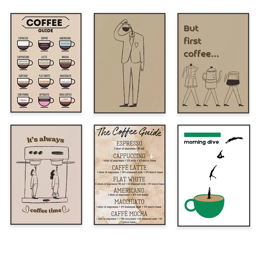 Coffee Tea Poster - Coffee guide, coffee recipes, espresso, coffee