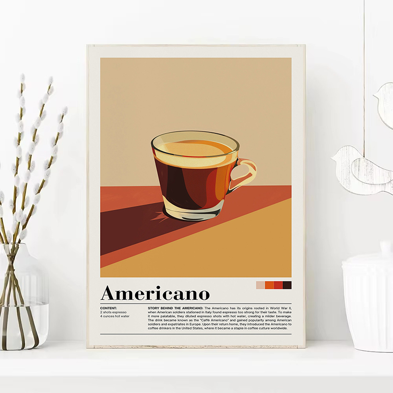 Poster vintage per bevande al  - Coffee Tea Poster recensione e prezzo