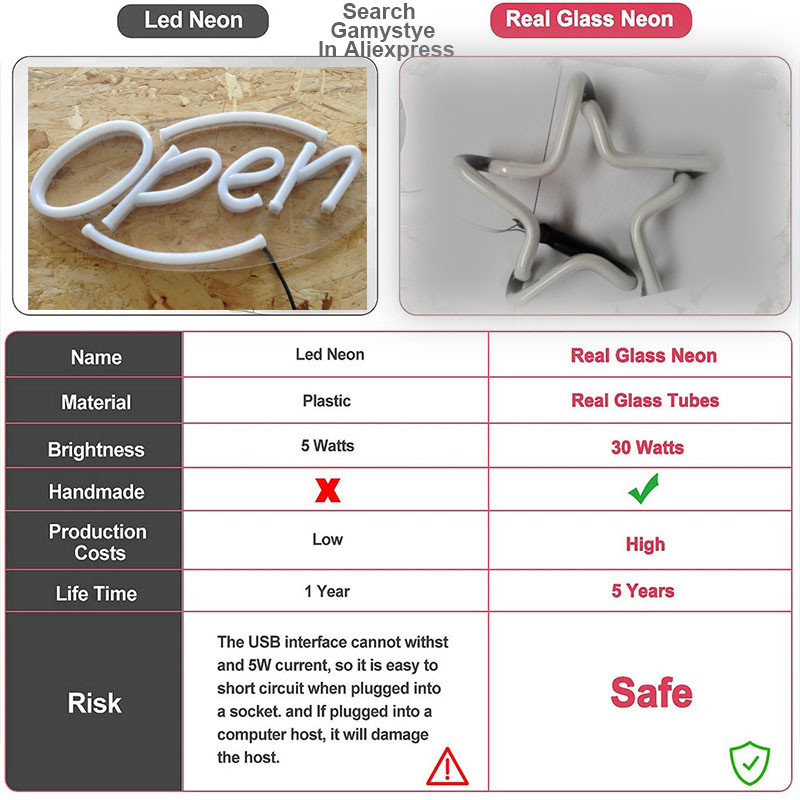 Insegna al neon per Cafe CUP R - Coffee Tea Neon Sign recensione e prezzo